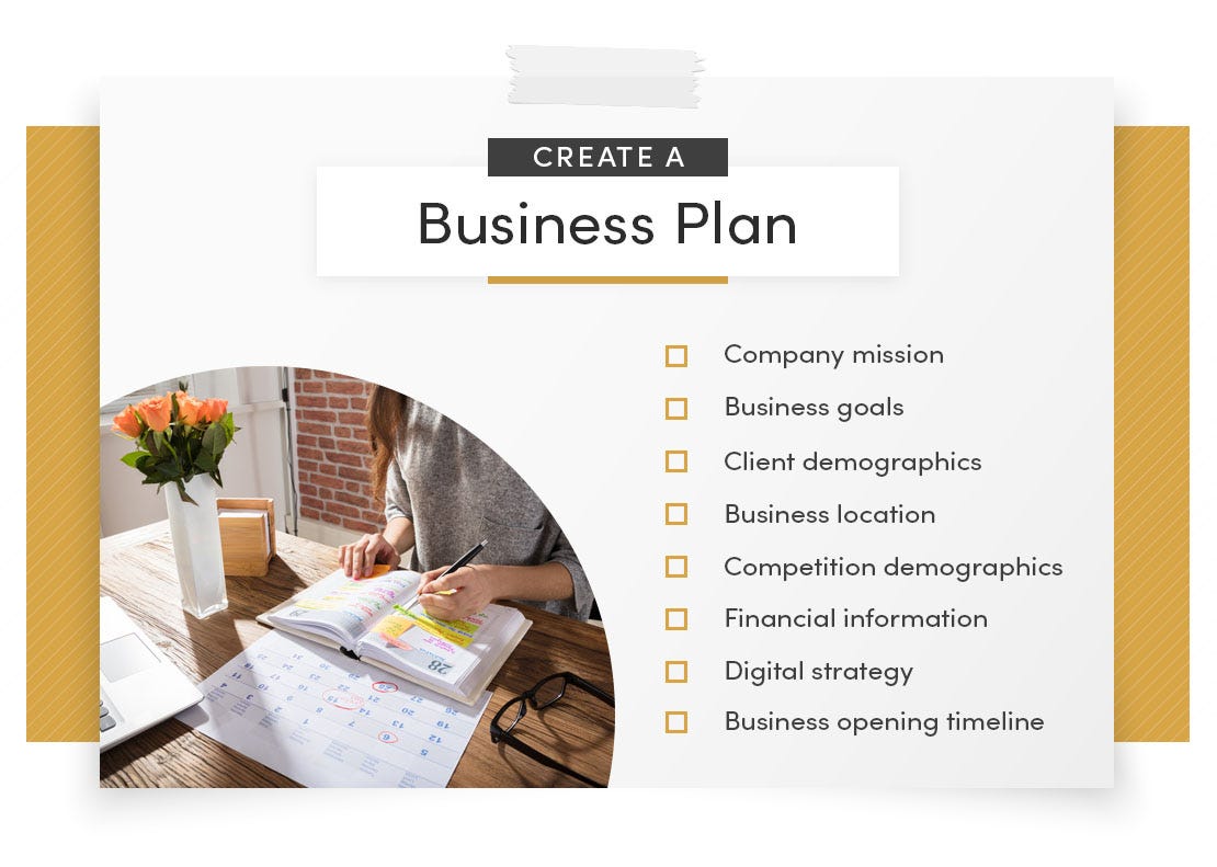 create a business plan