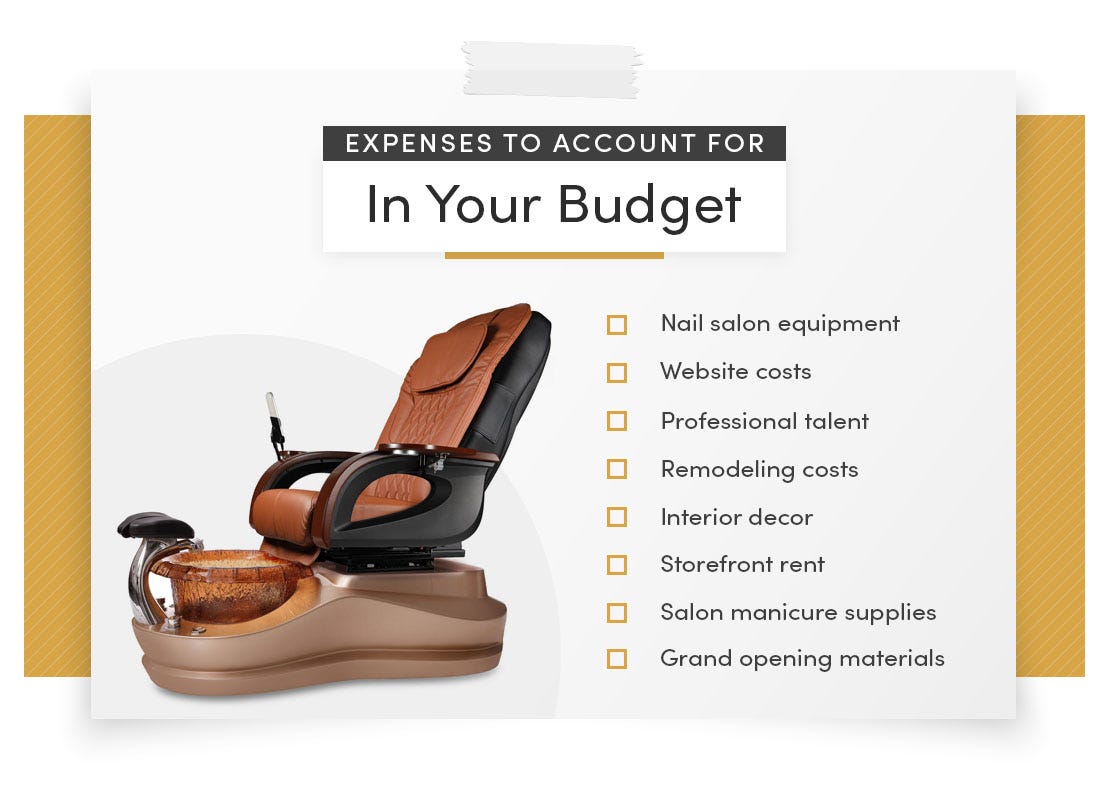 expenses to account for in your budget 